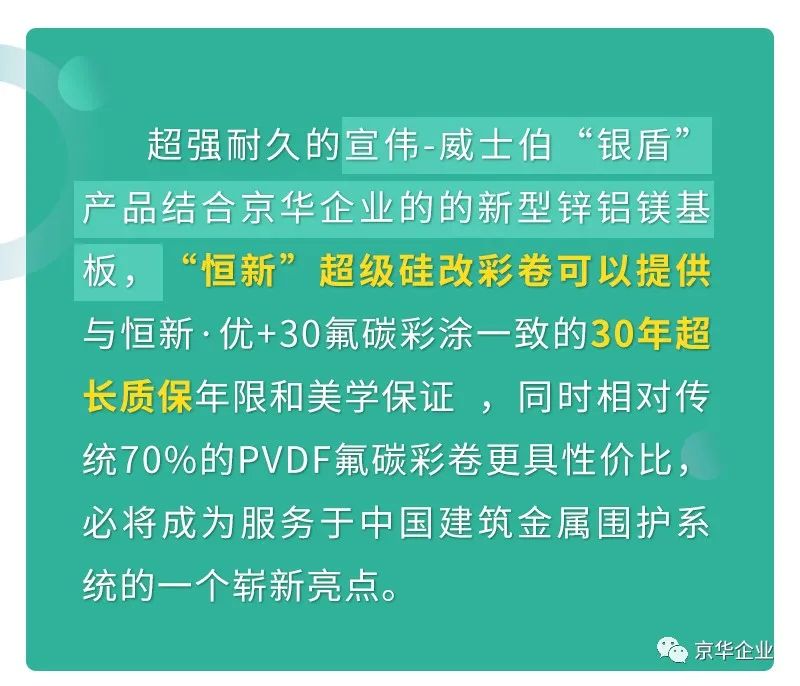 京華企業(yè)攜手宣偉-威士伯涂料 全國(guó)首發(fā)  生產(chǎn)下線超級(jí)硅改彩涂板